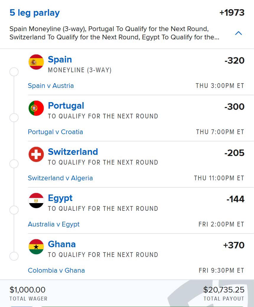 CLVProphets's tweet photo. The easiest World Cup lotto of all time. https://t.co/KnVZ7NAqZi