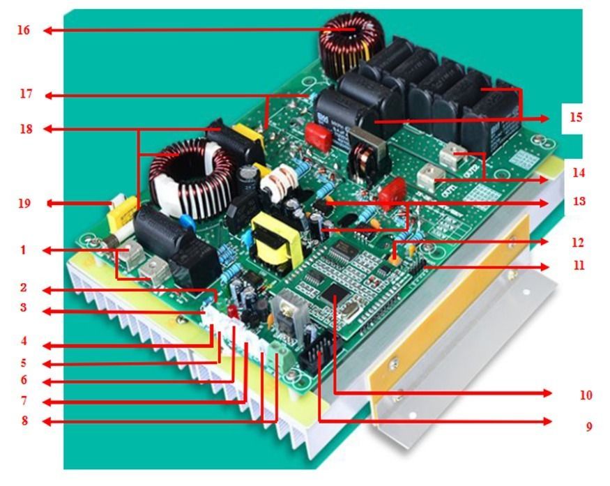 HitfarT's tweet photo. Upgrade your small-scale industrial or lab heating with the ZG-EH 3.5kW Electromagnetic Induction Heater Main Control Board ⚡💡
#ElectromagneticHeater #ZG_EH3_5 #InductionHeating #PrecisionControl #HighEfficiency #IndustrialEquipment #LabHeating #CompactDesign https://t.co/eCeUhnweYs