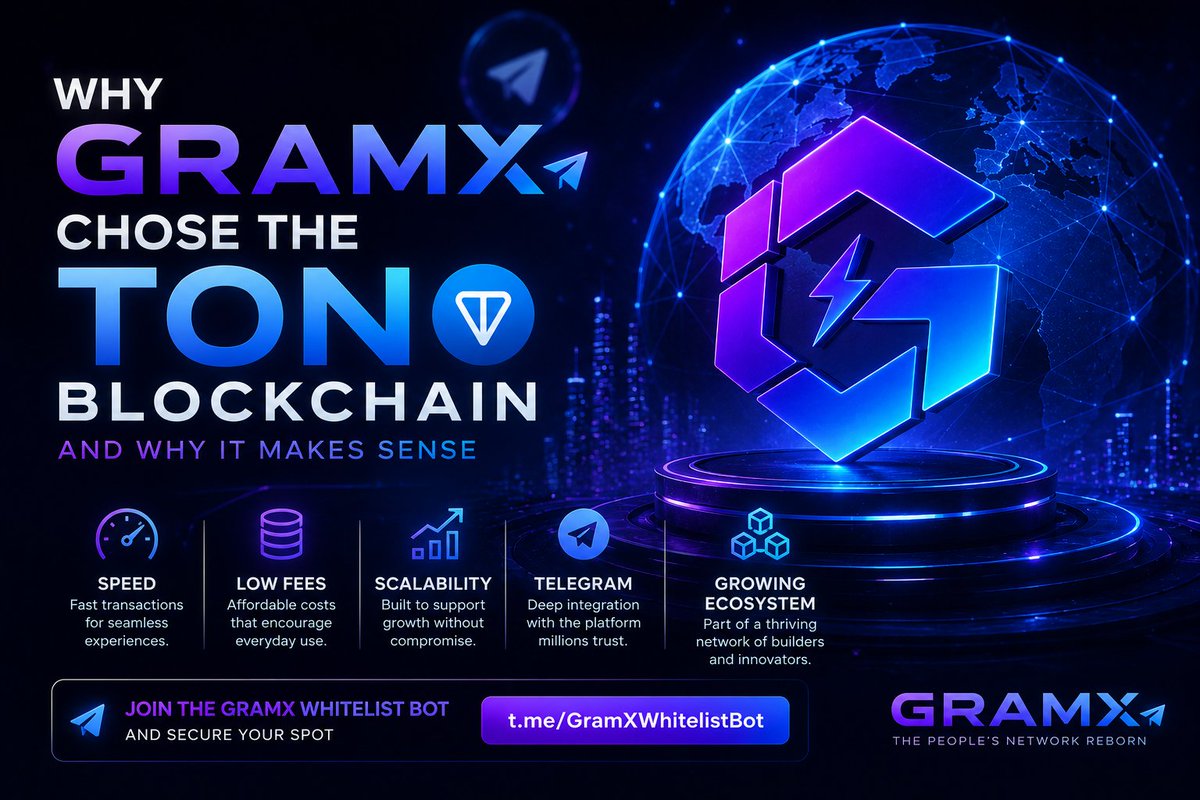 mezcanglobal1's tweet photo. 𝗪𝗛𝗬 𝗚𝗥𝗔𝗠𝗫 𝗖𝗛𝗢𝗦𝗘 𝗧𝗛𝗘 𝗧𝗢𝗡 𝗕𝗟𝗢𝗖𝗞𝗖𝗛𝗔𝗜𝗡 - 𝗔𝗡𝗗 𝗪𝗛𝗬 𝗜𝗧 𝗠𝗔𝗞𝗘𝗦 𝗦𝗘𝗡𝗦

When I started learning more about @0xGramX, one question kept coming to mind.

𝙒𝙃𝙔 𝘽𝙐𝙄𝙇𝘿 𝙊𝙉 𝙏𝙊𝙉?

With so many blockchains available today, every project has a choice to make. Some prioritize liquidity, others chase trends, while some choose the network that best fits what they're trying to build.

The more I looked into GRAMX, the more I felt that its choice wasn't random. It was a decision that aligns closely with the kind of ecosystem the project wants to create.

𝐈𝐓'𝐒 𝐍𝐎𝐓 𝐉𝐔𝐒𝐓 𝐀𝐁𝐎𝐔𝐓 𝐓𝐇𝐄 𝐁𝐋𝐎𝐂𝐊𝐂𝐇𝐀𝐈𝐍 

People often compare blockchains by asking which one is the fastest or which has the lowest transaction fees.

Those things matter, but they're only part of the picture.

The better question is:

Which blockchain actually fits the project's vision?

For a project like GRAMX, which is built around Telegram and community participation, TON naturally stands out.

𝐒𝐏𝐄𝐄𝐃 𝐌𝐀𝐓𝐓𝐄𝐑𝐒 𝐅𝐎𝐑 𝐄𝐕𝐄𝐑𝐘𝐎𝐍𝐄 𝐔𝐒𝐄

No one enjoys waiting several minutes for a transaction to complete.

Whether you're sending digital assets, interacting with a decentralized application, or making payments, people expect the experience to feel smooth.

TON was designed with high throughput and fast transaction processing in mind, allowing users to interact with applications quickly and efficiently.

When technology works in the background without slowing people down, adoption becomes much easier.

𝐋𝐎𝐖 𝐅𝐄𝐄𝐒 𝐄𝐍𝐂𝐎𝐔𝐑𝐀𝐆𝐄 𝐌𝐎𝐑𝐄 𝐏𝐀𝐑𝐓𝐈𝐂𝐈𝐏𝐀𝐓𝐈𝐎𝐍 

One challenge many blockchain users face is transaction costs.

If every interaction costs too much, people naturally become less active.

TON addresses this by keeping transaction fees relatively low, making it practical for everyday use instead of occasional use.

For a community-focused project like GRAMX, that matters.

The easier it is for people to participate, the more active and inclusive the ecosystem can become.

𝐒𝐂𝐀𝐋𝐀𝐁𝐈𝐋𝐈𝐓𝐘 𝐈𝐒𝐍'𝐓 𝐉𝐔𝐒𝐓 𝐀 𝐁𝐔𝐙𝐙𝐖𝐎𝐑𝐃

Every project hopes to grow.

But growth also brings new demands.

More users mean more transactions, more activity, and greater pressure on the network.

TON was designed to support large-scale adoption through its scalable architecture, making it suitable for ecosystems that aim to serve a growing user base over time.

Choosing infrastructure that can grow alongside the community is a long-term decision, not just a technical one.

𝐓𝐄𝐋𝐄𝐆𝐑𝐀𝐌 𝐈𝐒 𝐓𝐇𝐄 𝐌𝐄𝐒𝐒𝐈𝐍𝐆 𝐏𝐈𝐄𝐂𝐄 

This is probably the part that makes the most sense to me.

GRAMX is a community-owned Telegram ecosystem token

So building on TON creates a natural connection between the blockchain and the platform where millions of people already communicate every day.

Instead of asking users to leave their familiar environment, the long-term opportunity is to bring blockchain experiences closer to where people already are.

That creates a smoother experience for both newcomers and experienced Web3 users.

𝐁𝐔𝐈𝐋𝐃𝐈𝐍𝐆 𝐖𝐇𝐄𝐑𝐄 𝐓𝐇𝐄 𝐄𝐂𝐎𝐒𝐘𝐒𝐓𝐄𝐌 𝐈𝐒 𝐆𝐑𝐎𝐖𝐈𝐍𝐆

TON has continued to expand with wallets, Mini Apps, decentralized applications, and a growing developer community.

That means projects launching on TON aren't building in isolation, they're becoming part of a broader ecosystem that continues to evolve.

For GRAMX, this creates opportunities to grow alongside the network instead of building everything from scratch.

𝐊𝐄𝐘 𝐓𝐀𝐊𝐄𝐀𝐖𝐀𝐘 

The more I understand GRAMX, the more I see why it chose TON.

It isn't just about speed or low fees. It's about building on infrastructure that aligns with its community-first vision and connection to Telegram.

For me, TON provides a strong foundation for what @0xGramX is aiming to build.

Join the GRAMX Whitelist Bot and secure your spot:
https://t.co/bR98BISl9J

#GRAMX #TON #Telegram #CryptoCommunity