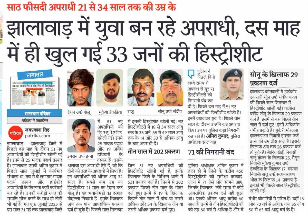 drdev_nagar's tweet photo. #झालावाड़
देश का युवा आखिर किस दिशा में जा रहा है….??
जब अखबार की सुर्खियाँ बताती हैं कि अपराधियों में बड़ी संख्या युवाओं की है, तो सवाल सिर्फ पुलिस या कानून का नहीं उठता…
सवाल हमारे समाज का है…
क्या हमारे युवाओं के सपने छोटे पड़ गए हैं…
या हालात इतने बड़े हो गए हैं कि वे गलत रास्ता चुनने लगे हैं?
अपना भविष्य सुधारने की उम्र में अपराध के रास्ते पर युवाओ का जाना काफ़ी चिंतनीय है समाज का लिए भी और देश के लिए भी।
@svoruganti1466 @RajCMO @8PMnoCM @avinashkalla 
@AmitBudania9121