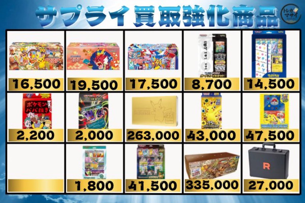 ヒロシマ スペシャルボックス ・フクオカ スペシャルボックス 上記商品
