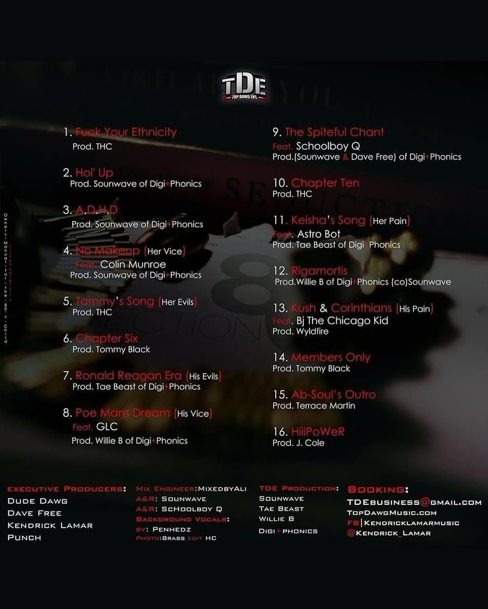 ComplexMusic's tweet photo. On this day in 2011, Kendrick Lamar dropped 'Section.80' 💡

What is the best track off this album for you? https://t.co/dKM0MqAVg6