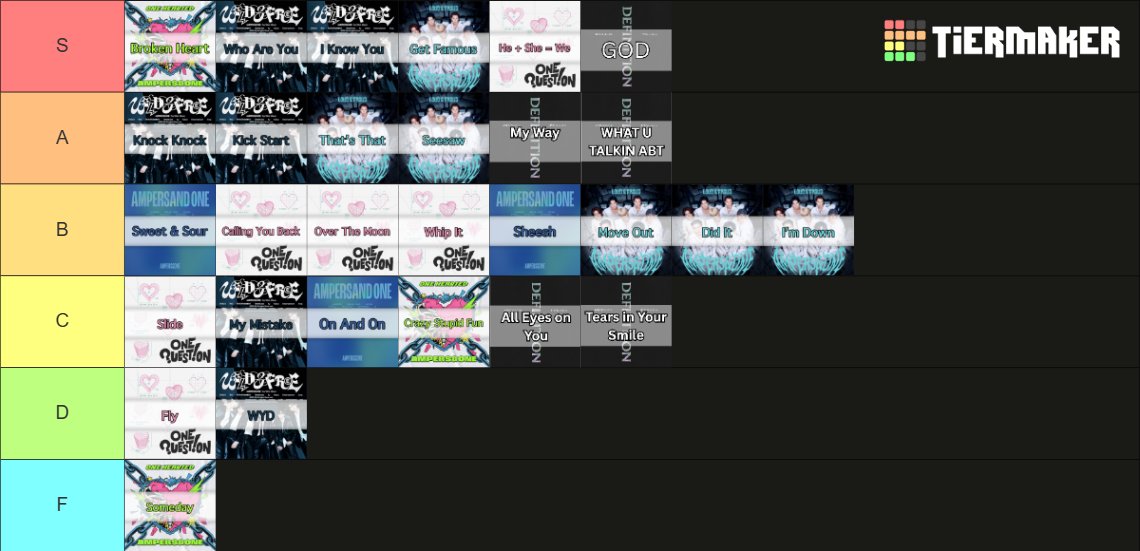 axmpie's tweet photo. ampers song tierlist #correctopinion #sorrysomeday https://t.co/HDfzxZjTVr