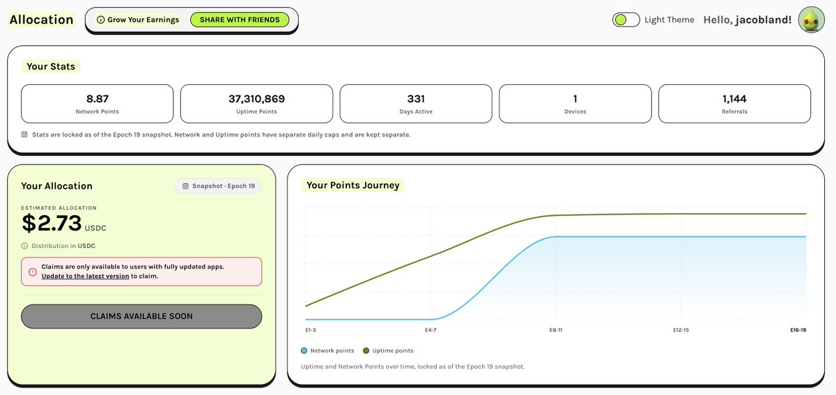 Jacobs_Pro's tweet photo. I've been farming @grass for a year and have brought in 1k referrals, 37M points. 

CT, how much will I get from the airdrop?

And what is your allocation means? https://t.co/sBCLhUmeLt