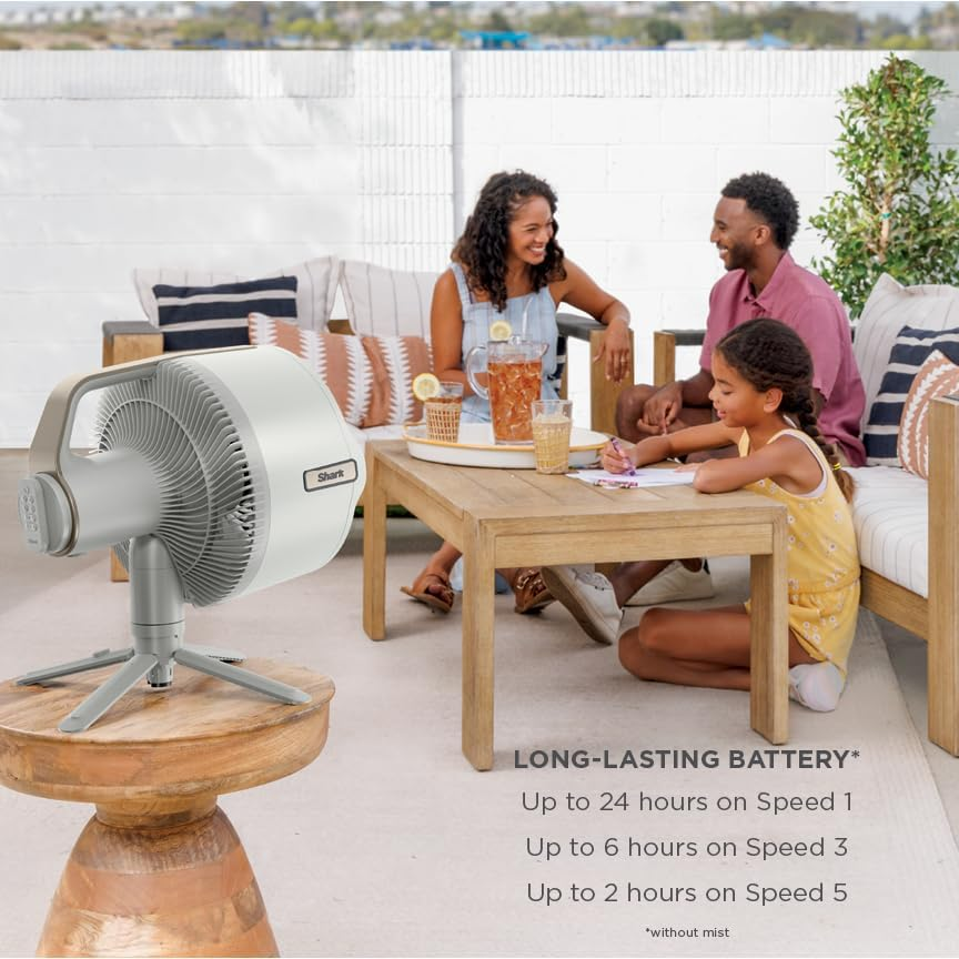 stufflistings's tweet photo. A cordless misting fan that lowers the temperature around it by up to 12 degrees.

Fill it with water and ice, up to 24 hours of misting at low speed.

Can switch between floor and tabletop.

The Shark FlexBreeze Pro Mist Fan... https://t.co/nNmYGslN5w