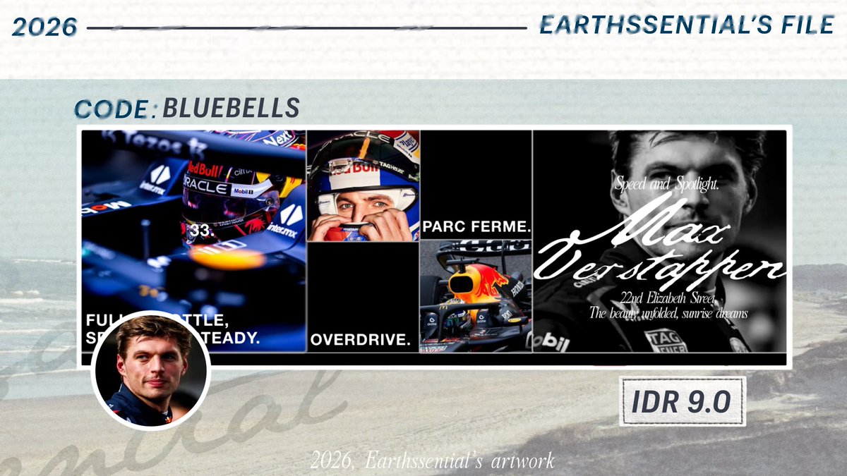 Earlthlings's tweet photo. Help repost please, grazie! 

Another race week is here, so do these layouts! Today we brought you 4 ready stock F1 layouts with: Kimi, Charles, Max, and Oscar in the line!. Grab your desired piece in a swift by tapping on the message button ✉️. 

#bealanja https://t.co/GMh02DPCAr