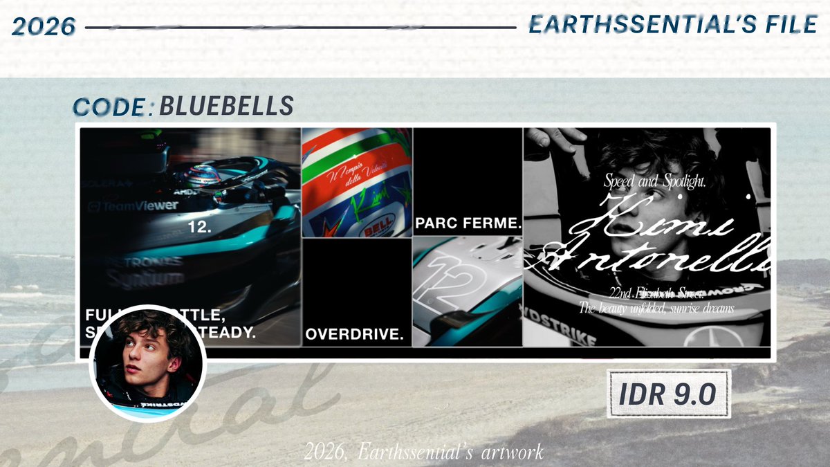 Earlthlings's tweet photo. Help repost please, grazie! 

Another race week is here, so do these layouts! Today we brought you 4 ready stock F1 layouts with: Kimi, Charles, Max, and Oscar in the line!. Grab your desired piece in a swift by tapping on the message button ✉️. 

#bealanja https://t.co/GMh02DPCAr