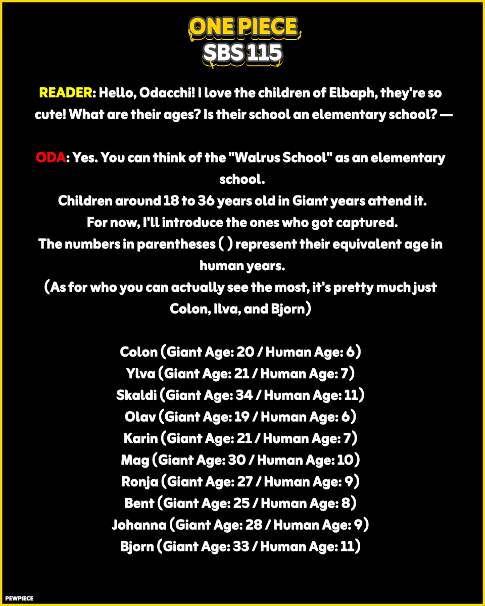 PookiePiece's tweet photo. Giants Children Age https://t.co/QoXsWv3M43