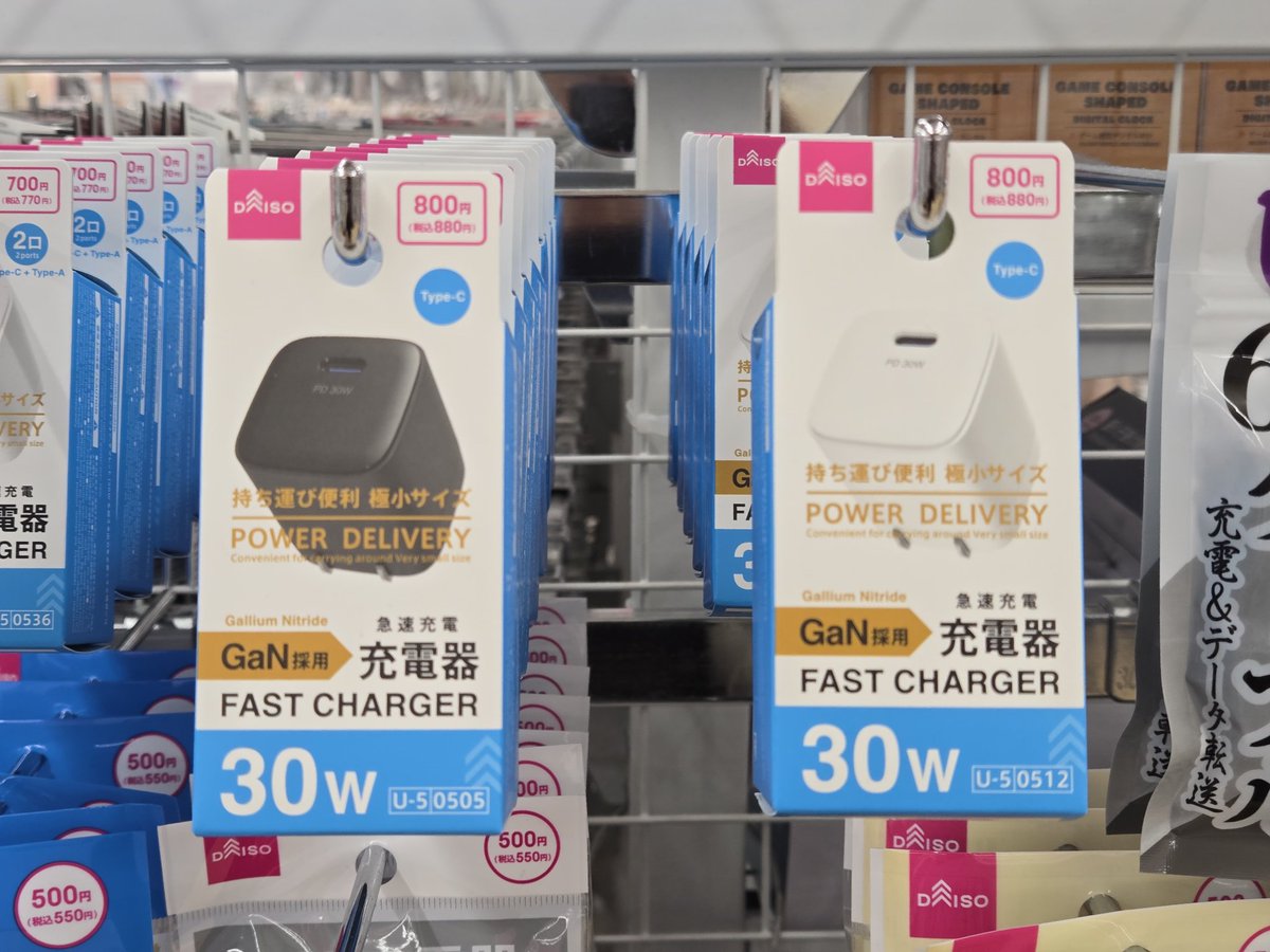 MOBILE9JPNET's tweet photo. ダイソー新商品「GaN Fast Chager 30W」発見しました
・GaNで小型
・880円かつ入手しやすい
・PPS対応でGalaxyとかも高速充電
ミニラジコンのバッテリー充電器としてもサーキットで活躍できそうです
なお同じ建物内にあった電気屋さん… https://t.co/qaGnS7yVWi