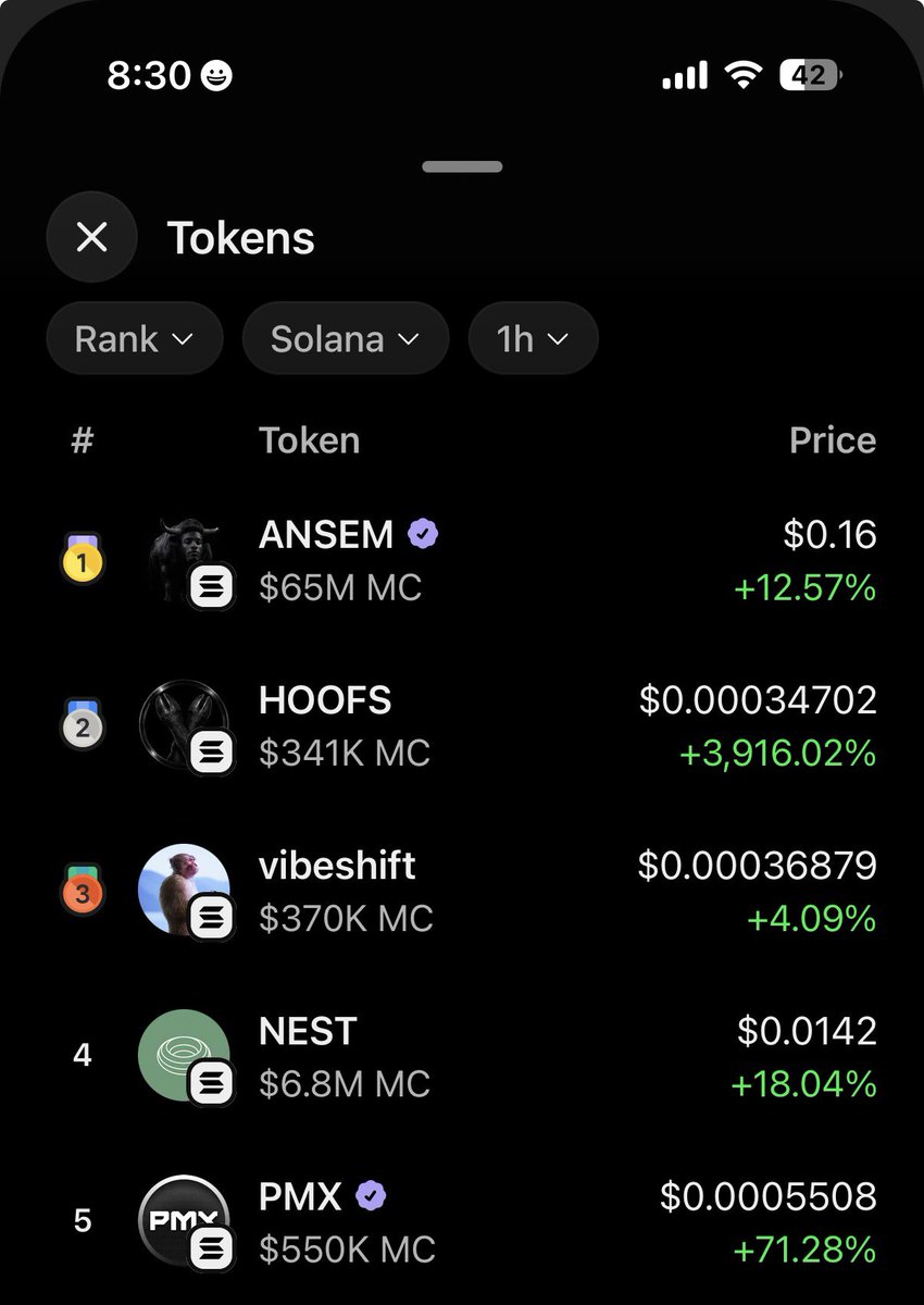 CMLG165's tweet photo. Who else better to make the $vibeshift coin other than the solana:9cRCn9rGT8V2imeM2BaKs13yhMEais3ruM3rPvTGpump creator @Supermanonchain and of course he locks 🔐 80% of the supply off the back. This is coded for millions. Next Black Bull https://t.co/UxnhfeXJqu