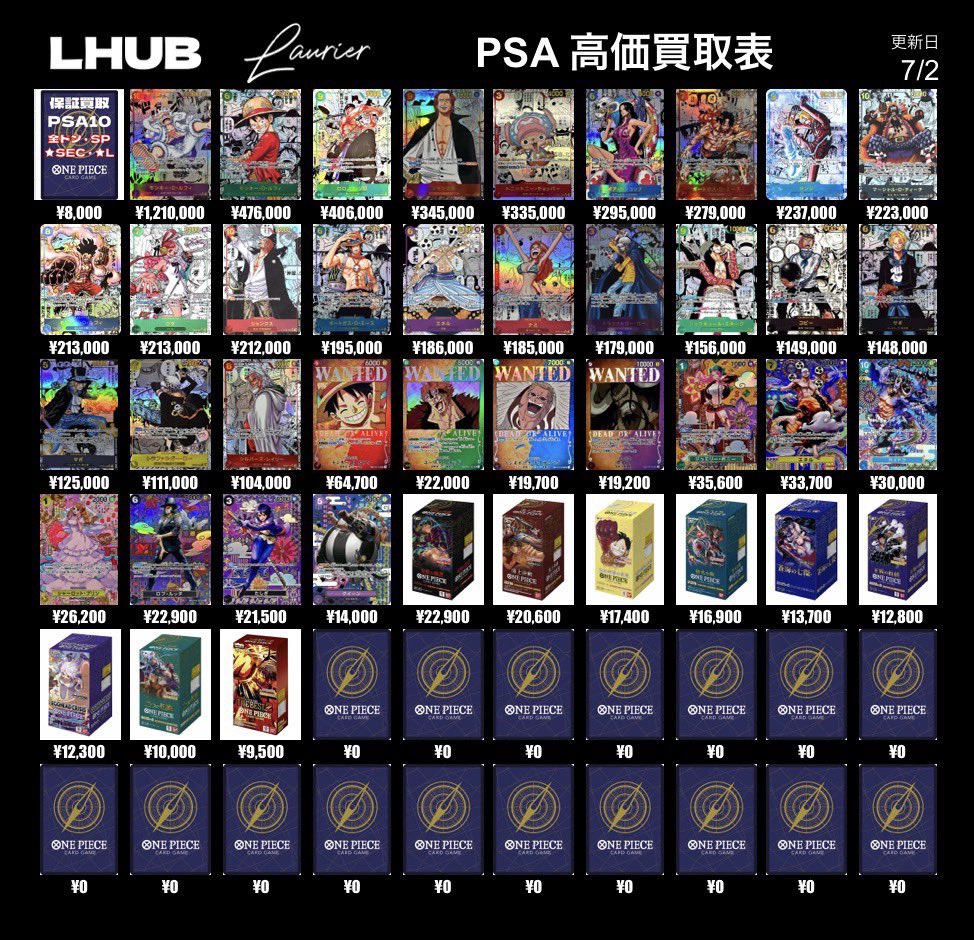 ③ワンピース買取表