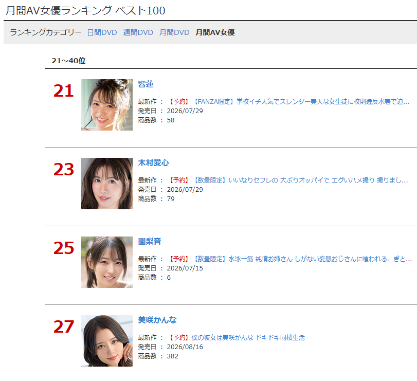 prime_AV_info's tweet photo. #GG #PR
🌟ランキング情報🌟

▶月間AV女優 27位(2026年6月)
#美咲かんな @kanna_misaki 

▶痴女・小悪魔50％OFF第6弾
色気が溢れる大人の女に耳舐めされながら甘い吐息で…
https://t.co/3WwiNyPNyC

▶最新作
地味で無口で内気な事務���さんを会社の飲み会で口説いて…
https://t.co/sj0GbM7ObM https://t.co/OixIzCykRv