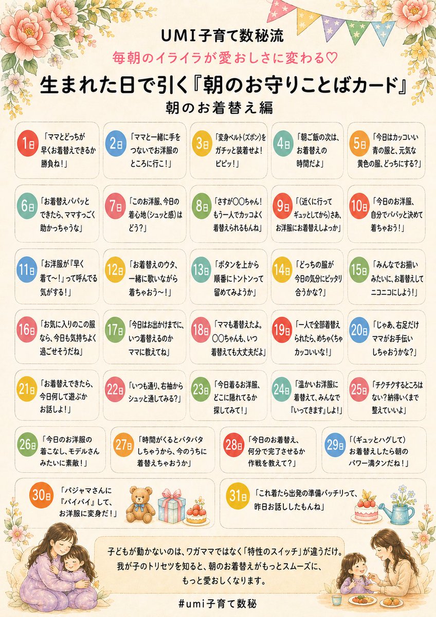 umi225_1122's tweet photo. 朝のイライラを少しでもラクに。
我が子のやる気スイッチを探せー🙌😆 https://t.co/5u5l5FTG6W