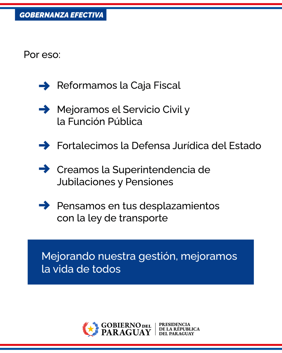 SantiPenap's tweet photo. Estoy convencido de que cuando las instituciones se fortalecen, nuestro Paraguay se hace gigante. Trabajar todos los días por una gestión más eficiente nos permite dar mejores respuestas a la ciudadanía y sentar las bases para un desarrollo sostenible.

Soy paraguayo. Soy gigante. #InformePresidencial2026