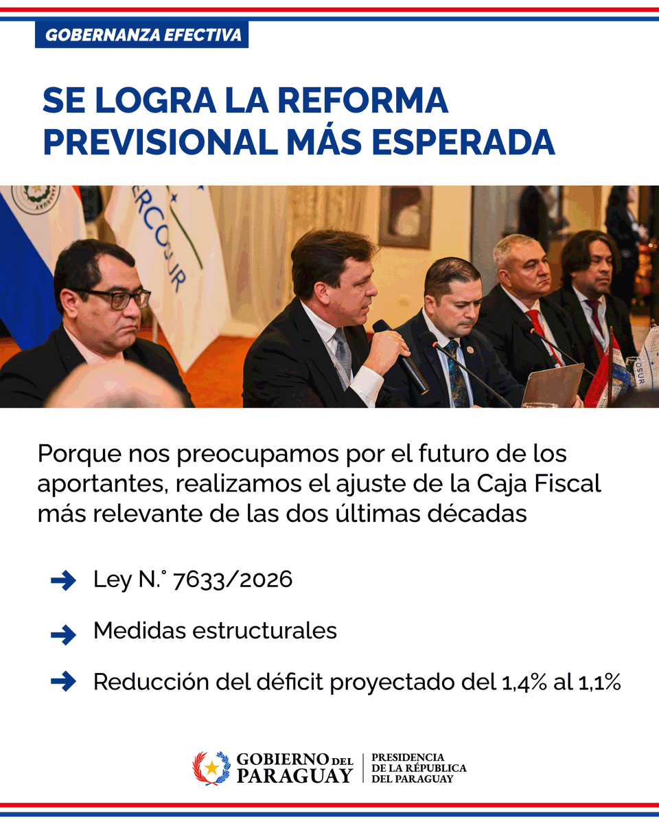 SantiPenap's tweet photo. Estoy convencido de que cuando las instituciones se fortalecen, nuestro Paraguay se hace gigante. Trabajar todos los días por una gestión más eficiente nos permite dar mejores respuestas a la ciudadanía y sentar las bases para un desarrollo sostenible.

Soy paraguayo. Soy gigante. #InformePresidencial2026