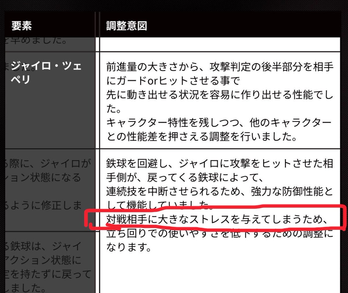 DIOJPABA's tweet photo. 調整文面白おかしいのいくつか見たことあるけど
ジョジョASBRの「対戦相手に大きなストレスを与えてしまう」が一番おもしろかった笑笑 https://t.co/clenSuCnxn