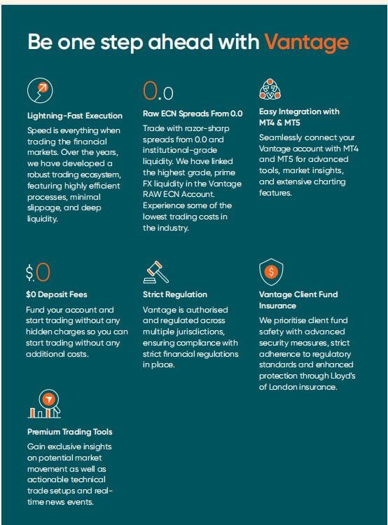CEO_FGE's tweet photo. CFD Traders know fluctuating spreads can make it harder to execute efficiently.
With Exness, DXY spreads are 83% tighter than the industry average.
So you can focus on the setup and let your strategy shine.
Register account here.
https://t.co/n8Z7HLsQPw
Partner code : rjhsvb5s6t
Take your trading to the next level with Exness!
 • Instant withdrawals
 • Fast execution • Lower spreads
• Globally trusted and regulated
Upgrade to Exness — Born to Trade. Sign up today and feel the difference!
Account type STANDARD..

Hello everyone I have brought an other excellent trading broker for those where the Exness isn't working.
This is #VANTAGE 
Instant deposit 
Instant withdraw 
50% deposit Bonus 
Leading the worldwide fast trading services.
 Register your account and be my trading partner 💕.
https://t.co/Dt6FWxr6Xf
#Partner code: IJjiQf