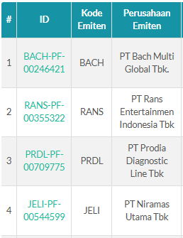 dvtrade_'s tweet photo. udah pada pesen? atau skip?
gila ya antriannya PRDL sama JELI
#IPO #BACH #RANS #PRDL #JELI #Saham https://t.co/qZTA29gH50