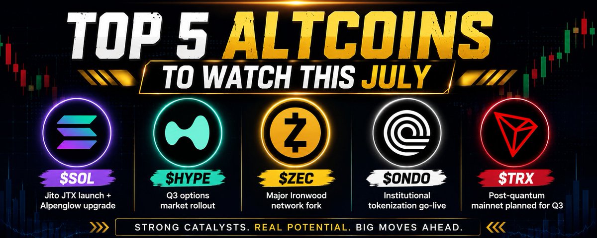 rahultanwar_eth's tweet photo. 🎯 TOP 5 ALTCOINS TO WATCH THIS JULY

🔥 $SOL — Jito JTX launch + Alpenglow upgrade
📈 $HYPE — Q3 options market rollout
⚡ $ZEC — Major Ironwood network upgrade
🏦 $ONDO — Institutional tokenization goes live
🛡️ $TRX — Post-quantum mainnet planned for Q https://t.co/I2nCdUPU9C