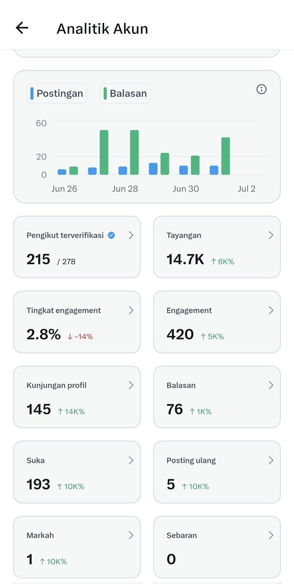 Kopi.kopi tweet media