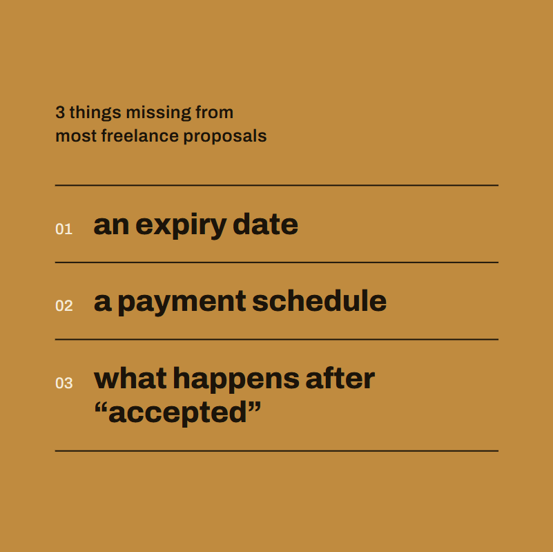 jakeatsimplance's tweet photo. three things missing from most freelance proposals:

an expiry date
a payment schedule
what happens after "accepted" https://t.co/VN33b9oNYv