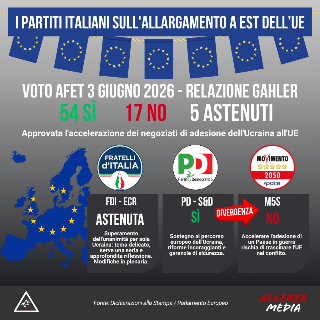 IL CATTIVO® tweet media