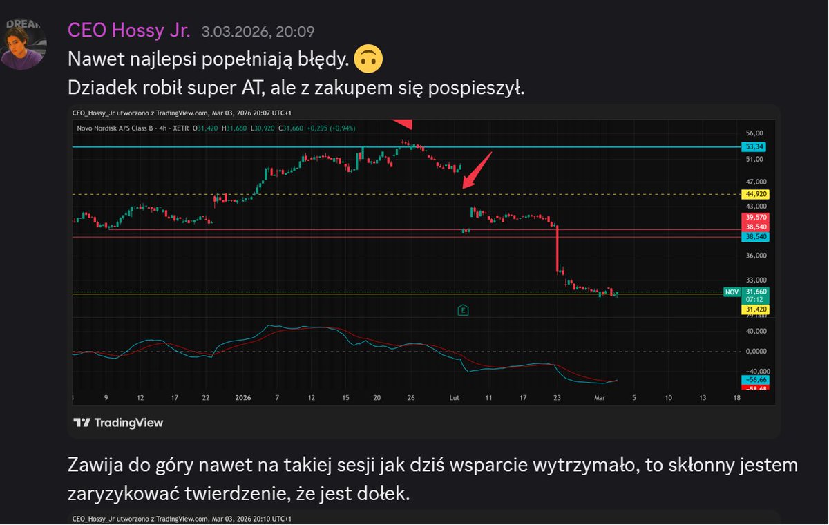 iLuminaciGPW's tweet photo. A tu komentarz najmłodszego Forumowicza do AT CEO Hossy / 3 marca 2026 - dzień zakupu do portfela/ na temat NOVO https://t.co/GE8N1BJ2vE