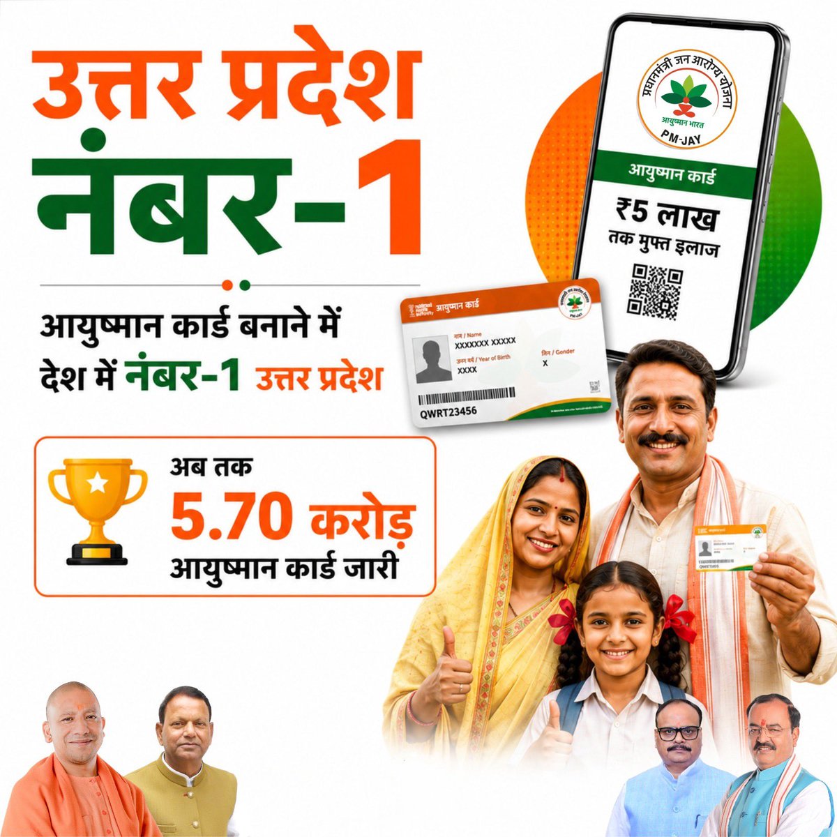 TryambakBJP's tweet photo. डबल इंजन की भाजपा सरकार स्वास्थ्य सुविधाओं को समाज के अंतिम व्यक्ति तक पहुंचाने के लिए निरंतर कार्य कर रही है।

प्रदेश में अब तक 5.70 करोड़ आयुष्मान कार्ड जारी

#नवनिर्माण_के_नौ_वर्ष #BJP4ViksitBharat https://t.co/JIxRaMZ8QZ