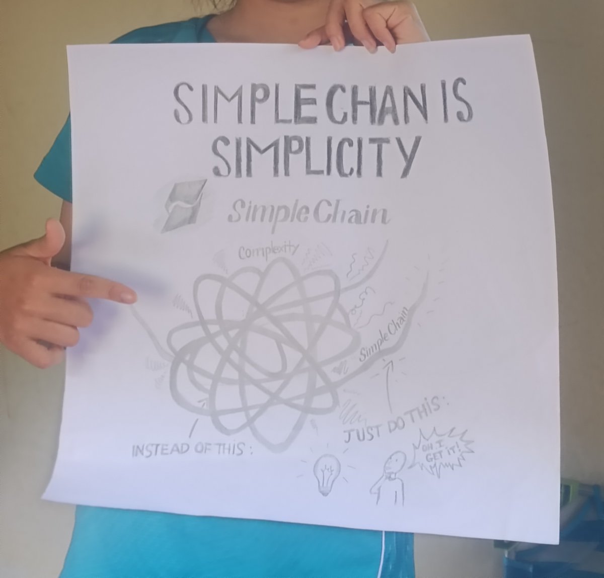 qutran17's tweet photo. Why stay stuck in a loop of complexity when you can choose a smoother path? 🛤️ SimpleChain turns total chaos into perfect order. Oh, I get it now! 🧠✨
​#SimpleChainMemeArt
@SimpleChain_RWA @simpleChain https://t.co/fIon89fcDg