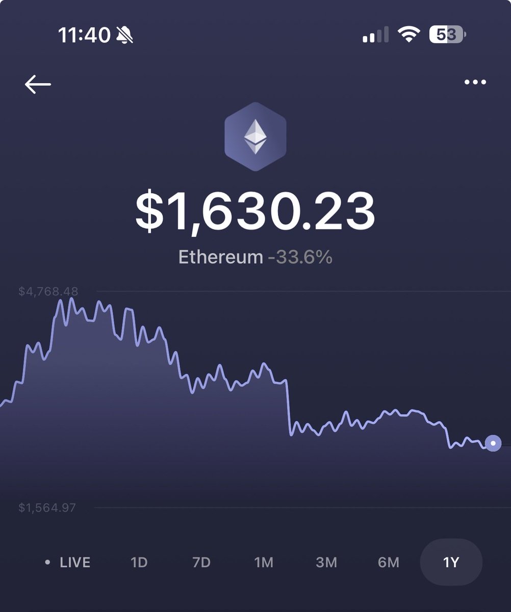 ShinseiRNZ's tweet photo. Ethereum ! That's the tweet ! $10,000 

2028

L O A D I N G 💥 🤯 https://t.co/TK9r5f8BnI