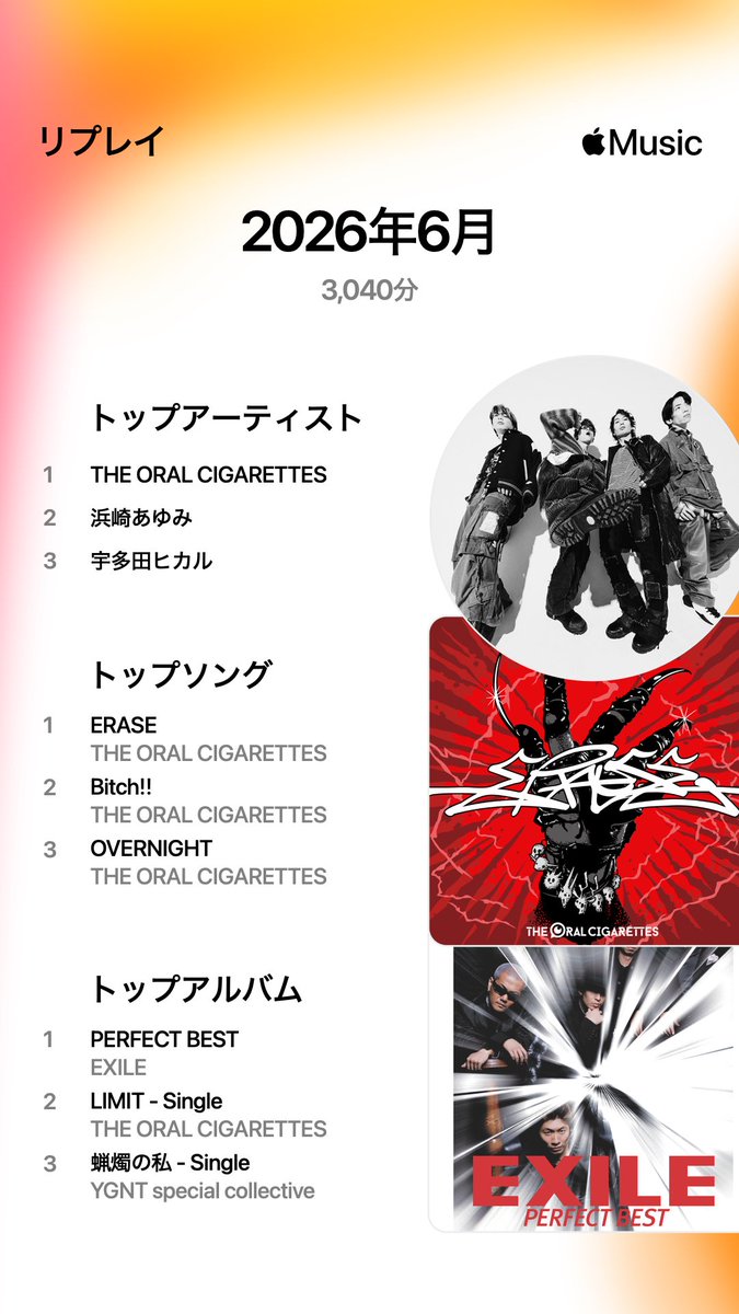 oraltaichi's tweet photo. LIMITを聴きすぎなのか他の曲をアルバムで聴いてなさすぎなのか https://t.co/F2lLpFpd70