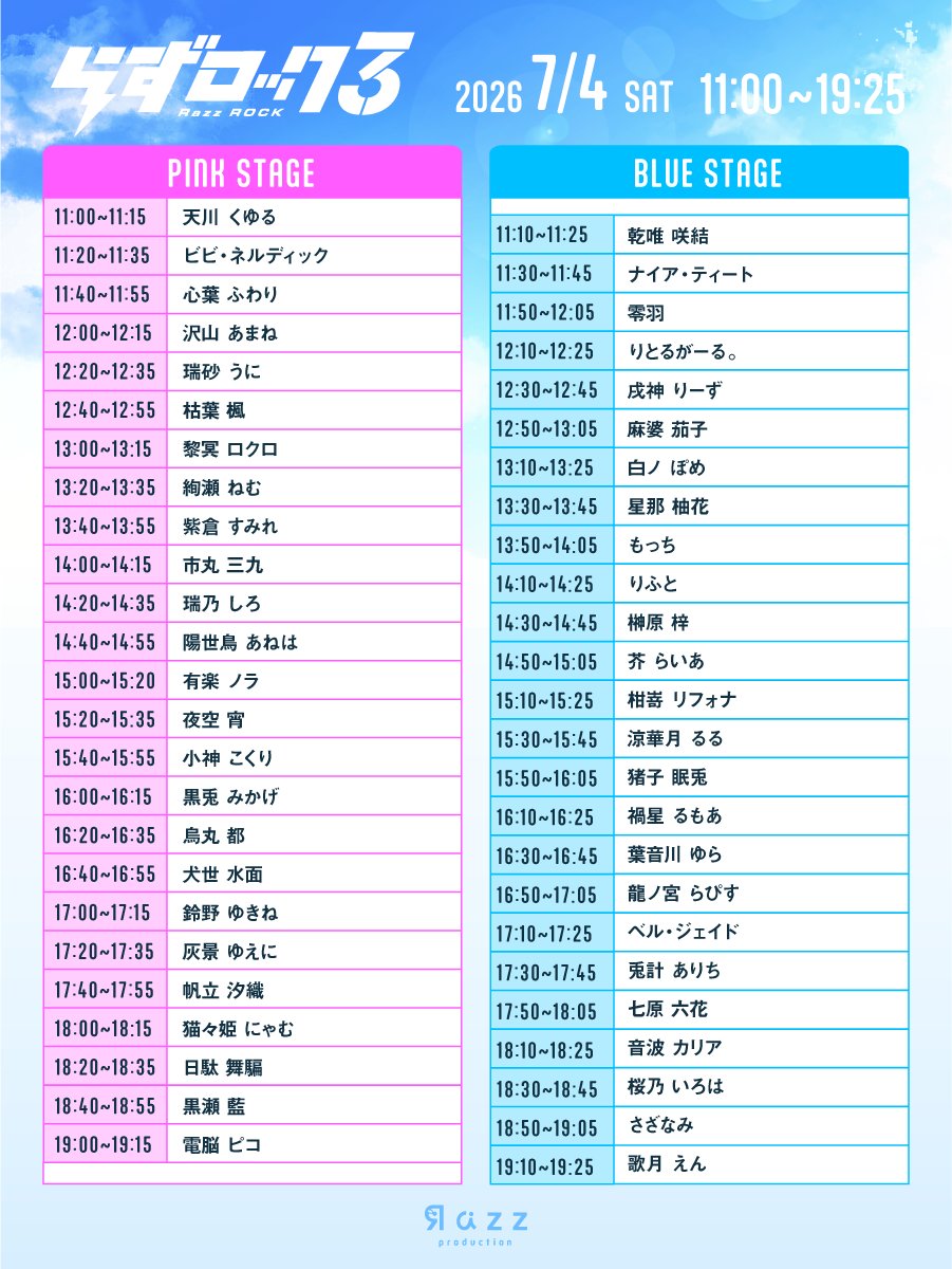 Razz_production's tweet photo. ⚡️🎤明日はいよいよ、#らずロック！🎤⚡️

7月4日 (土）11:00 ~ 19:25

総勢50名のらずめいとが出演する
歌枠リレー「らずロック3」を開催します！🙌

期間中は1時間おきに出演者のXアカウントをポストしますので、ラズプロ公式Xを要チェック！👀

#ラズプロ
#IRIAM https://t.co/8mx40KBkwC