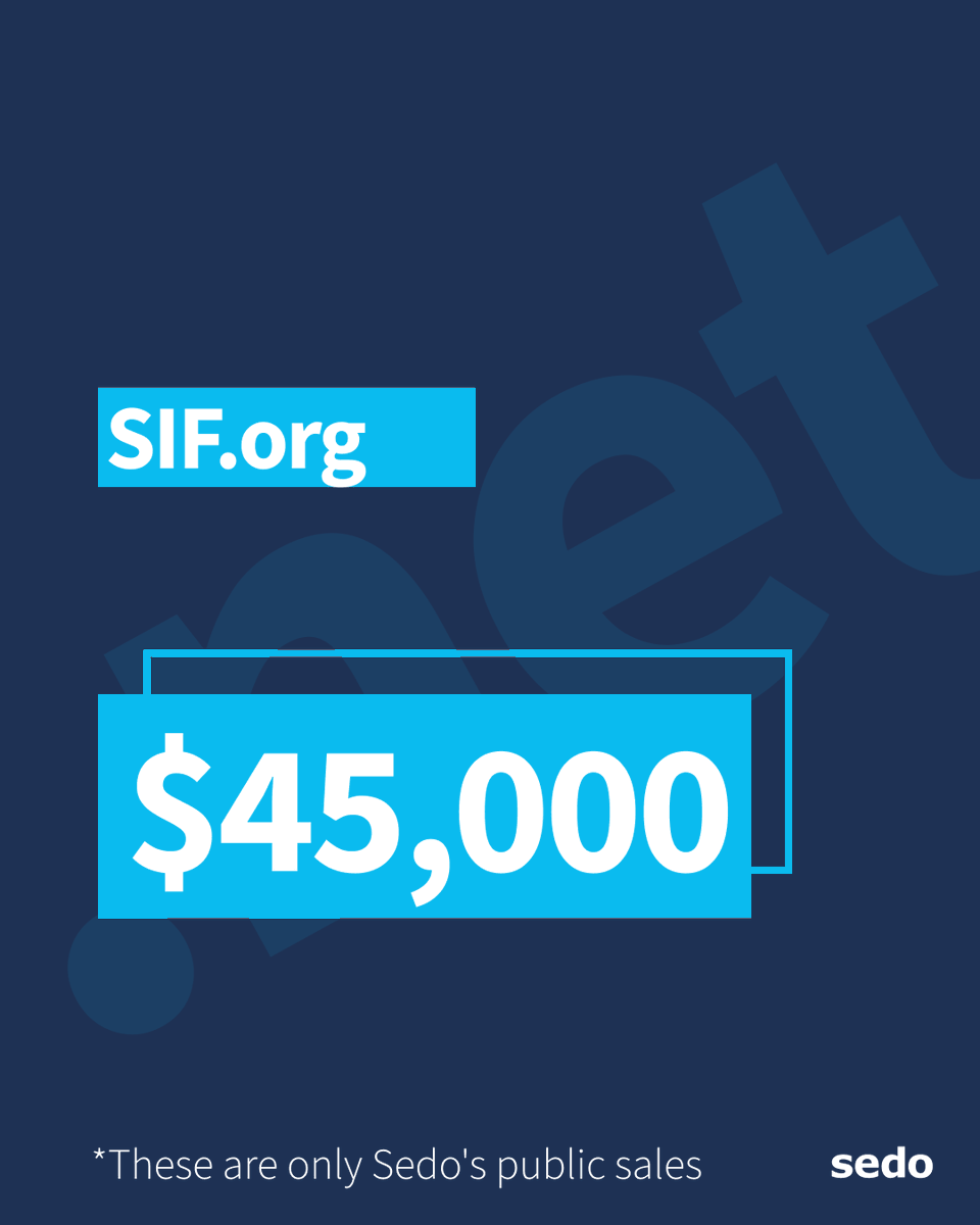 Sedo's tweet photo. 📈 Short, memorable domains continue to command attention.
This week's sale of SIF. org highlights the strength of three-letter .org domains, while Startseite. de shows the enduring value of premium generic keywords on ccTLDs.
Quality domains continue to stand the test of time. https://t.co/HvYKvBowrN