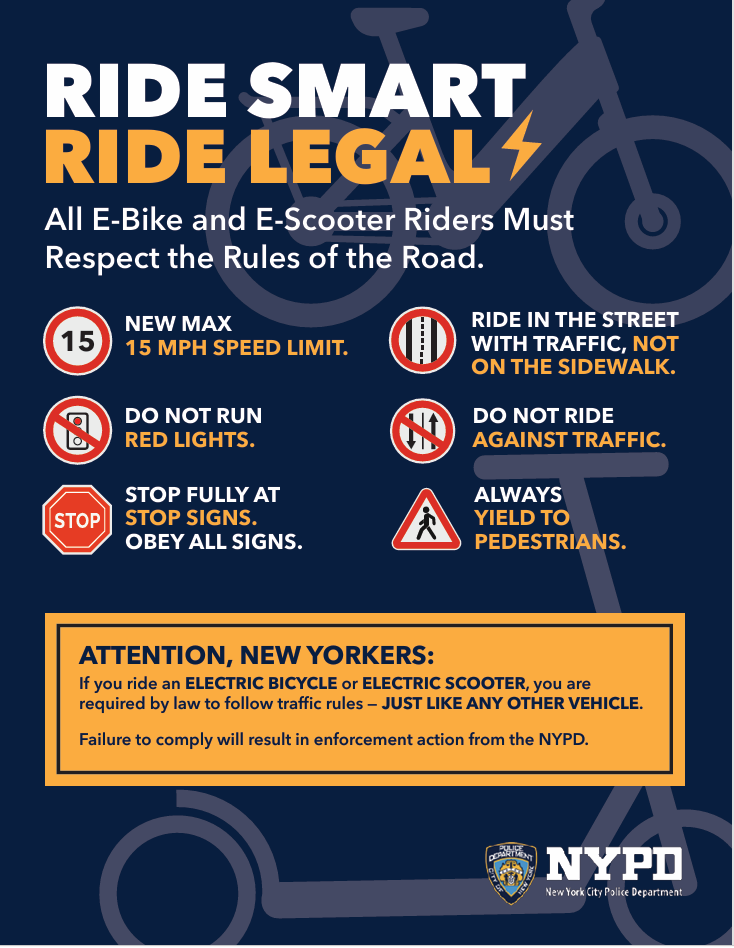 NYPD20Pct's tweet photo. As e-bike and e-scooter use continues to grow, so do serious crashes that involve these devices:
- Know the rules:
▪ Max speed 15 MPH
▪ Riders must be 16 or older
▪ No sidewalk riding
▪ Obey traffic signals
 Ride Smart, Ride Legal, Ride Safely #VisionZero https://t.co/56J4Xey8ds