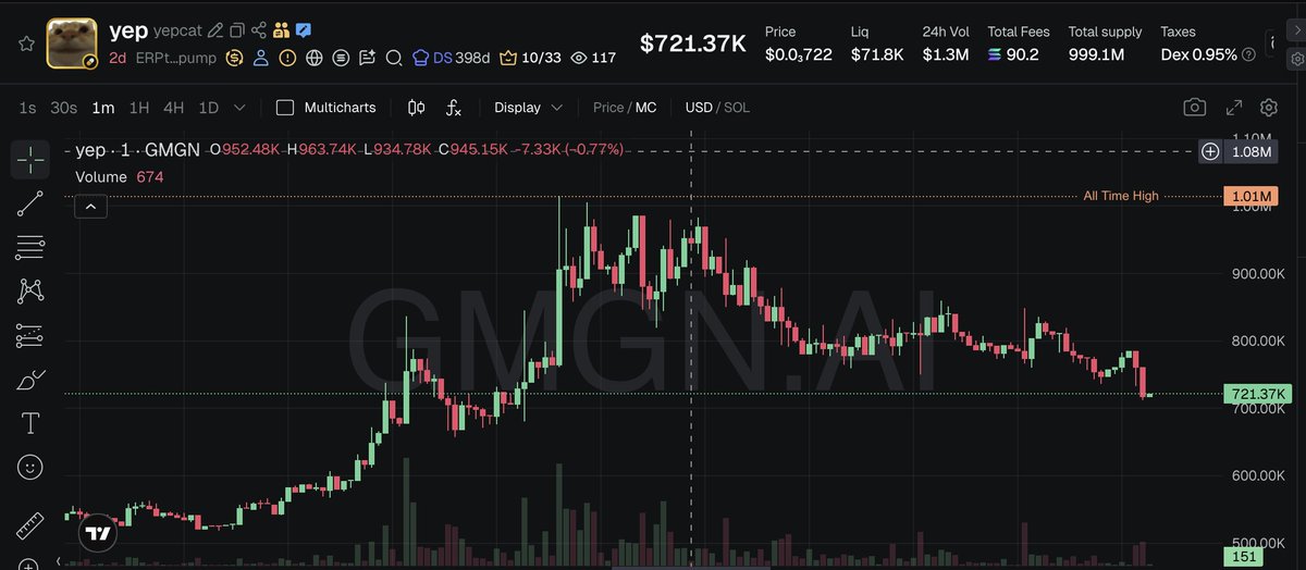 Source media 1 from @chinapumprocket