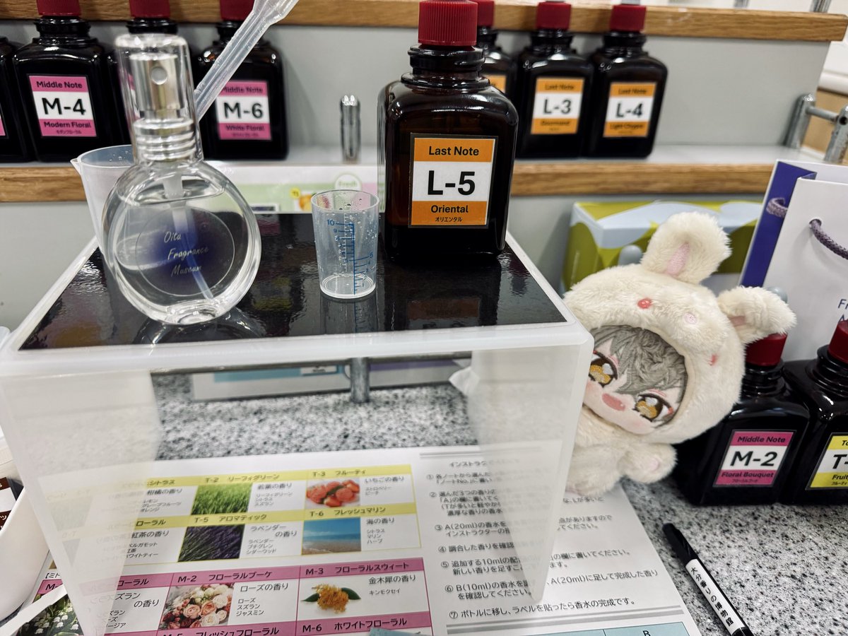 pot_31's tweet photo. 香水作った！ https://t.co/Ww6vjAYbkB