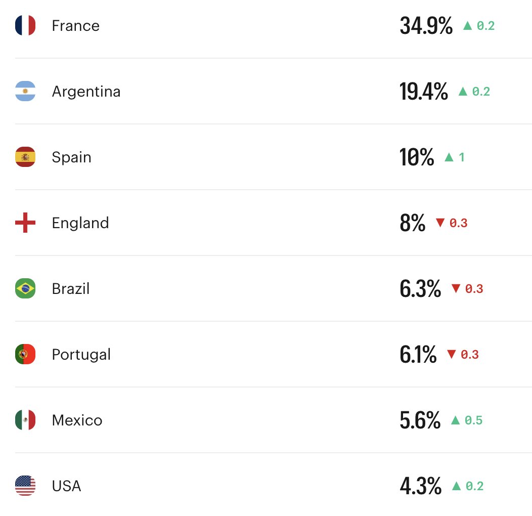 Hunter📈🌈📊 tweet media