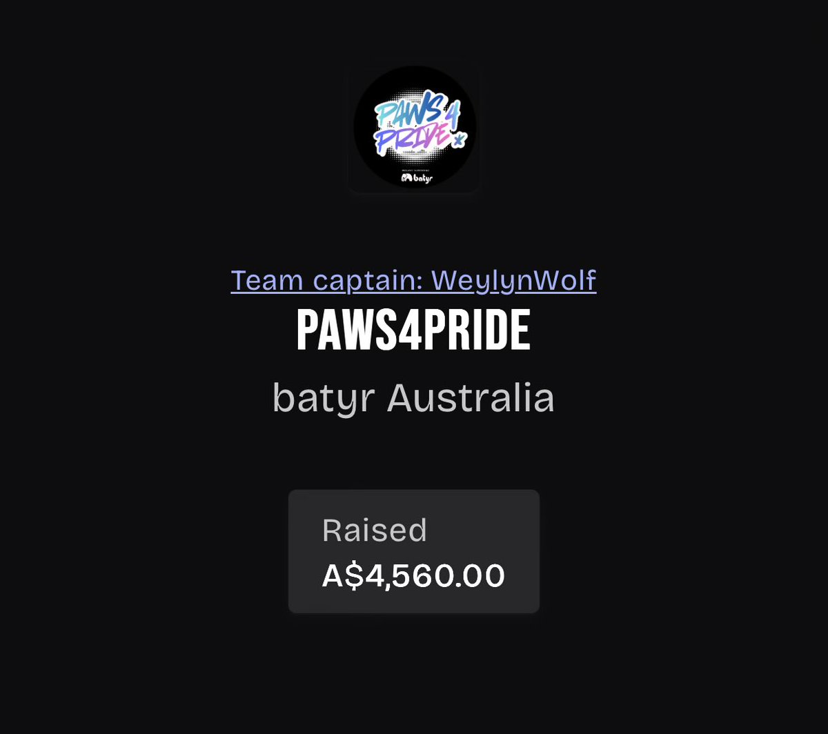 heyharlo's tweet photo. i just want to take the time to thank everyone who had contributed to donating and raising funds for @batyrAus &amp; Stigma Free Streamers with Paws4Pride this year during Pride Month. https://t.co/2X2ZaMDjcf