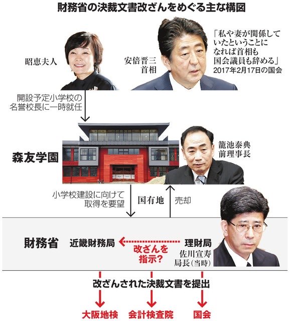 これでいいのだ tweet media