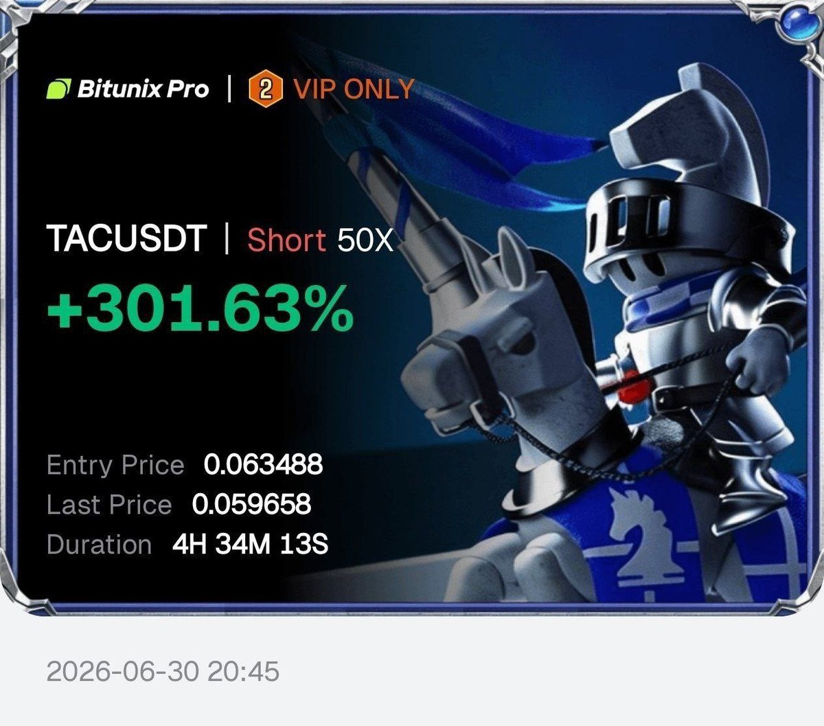 Dynamite_Fix0's tweet photo. #VIP_SIGNAL👑
#VIP_TRADE_RESULT❤️🔥
💵#TAC/USDT All #Take_Profit #Targets 👍 Achieved with the #Profit of: +301.63% CLOSE 90% NOW📈
Period: 04 Hour 34 Minutes
JOIN #VIP NOWW👇
👑@Dynamite_Fix0 ✅
#WE_STAND_WITH_VIP https://t.co/pSdYQ2yRZw