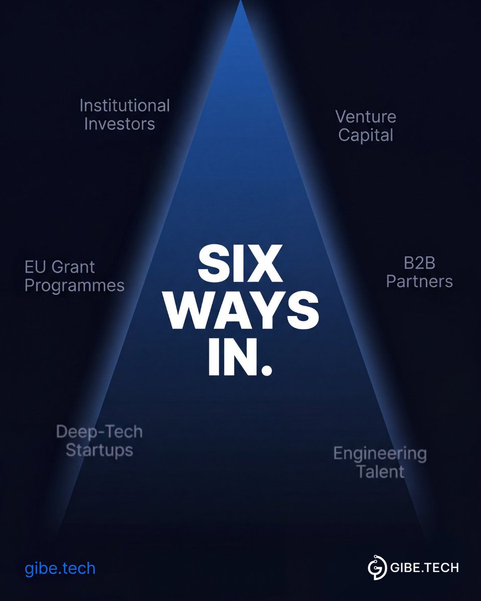 GIBE_TECH's tweet photo. https://t.co/33IdiX5hjo serves six audiences: 
→ Institutional investors 
→ Venture capital funds 
→ EU grant programmes and public administrations
→ B2B partners  
→ Deep-tech startups
→ Engineering talent
All six are welcome. 
info@gibe.tech | https://t.co/eLIgsmzzaz https://t.co/p40qDtQWEp