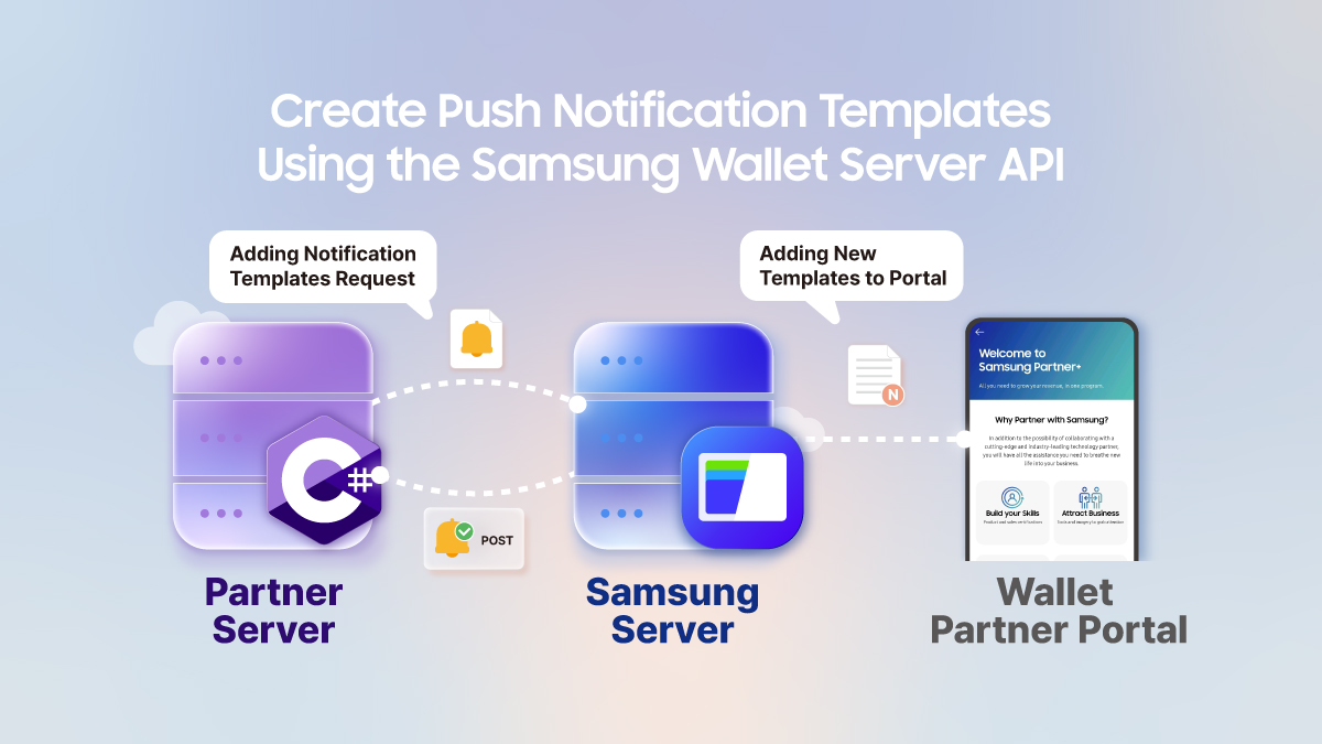 samsung_dev's tweet photo. 🔔 Need to create push notification templates at scale? Samsung Wallet's server API handles it.

- Certificate-based authentication
- Secure JWE/JWS token generation
- POST request to create templates

Tutorial + sample code 👉https://t.co/oJgePIPsC0 https://t.co/MDy3P2zemd
