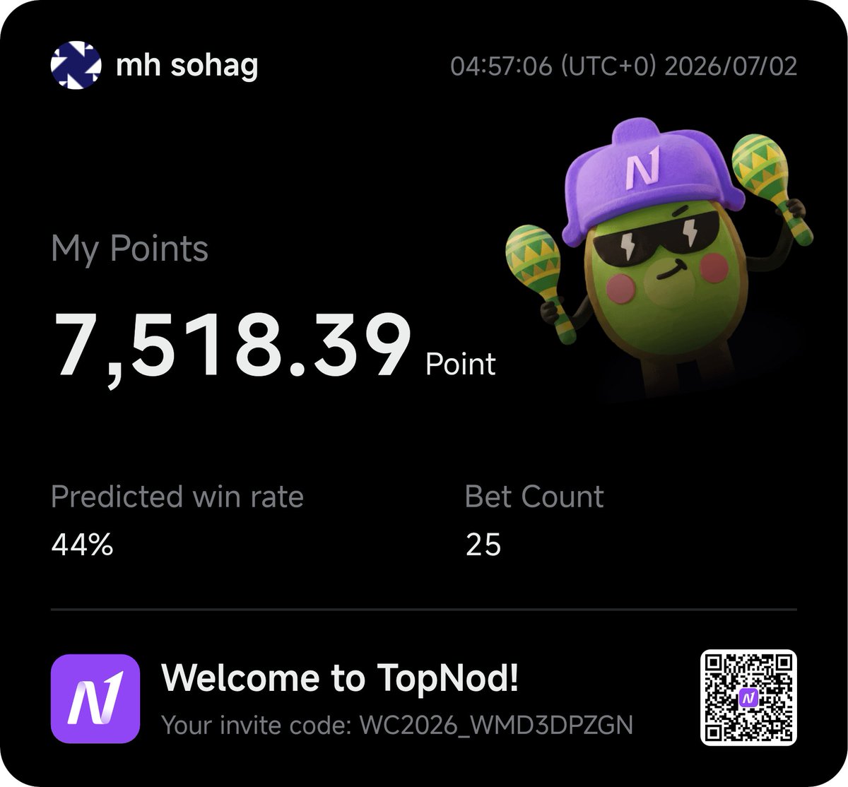 Arpon909's tweet photo. Just joined the @Top_nod Million Cup 🏆
Predicting World Cup matches to earn my share of $1,000,000.
Free to play — link below 👇
https://t.co/4FbjLayRHT
#TopNodMillionCup Your invite code: WC2026_WMD3DPZGN https://t.co/8xBDb1TFnK