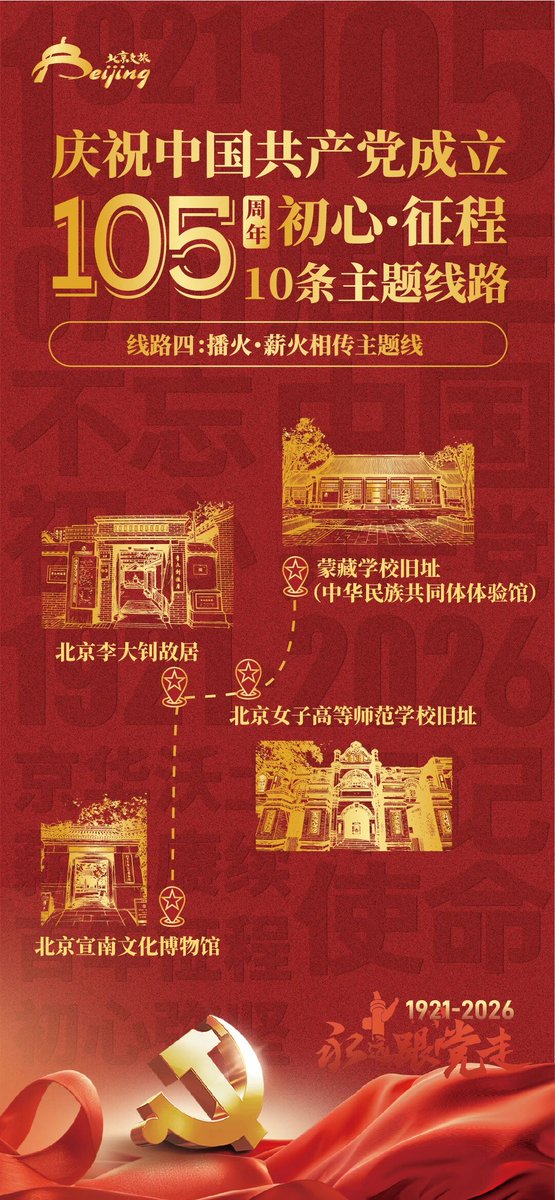 DailyBeijing's tweet photo. 庆祝中国共产党成立105周年,北京推出10条“初心·征程”红色主题旅游线路
One incredible journey through Beijing's revolutionary past! #Beijing launched 10 red tourism routes to mark the 105th anniversary of the founding of the Communist Party of #China. #RedTourism https://t.co/iBx1UJLCqA