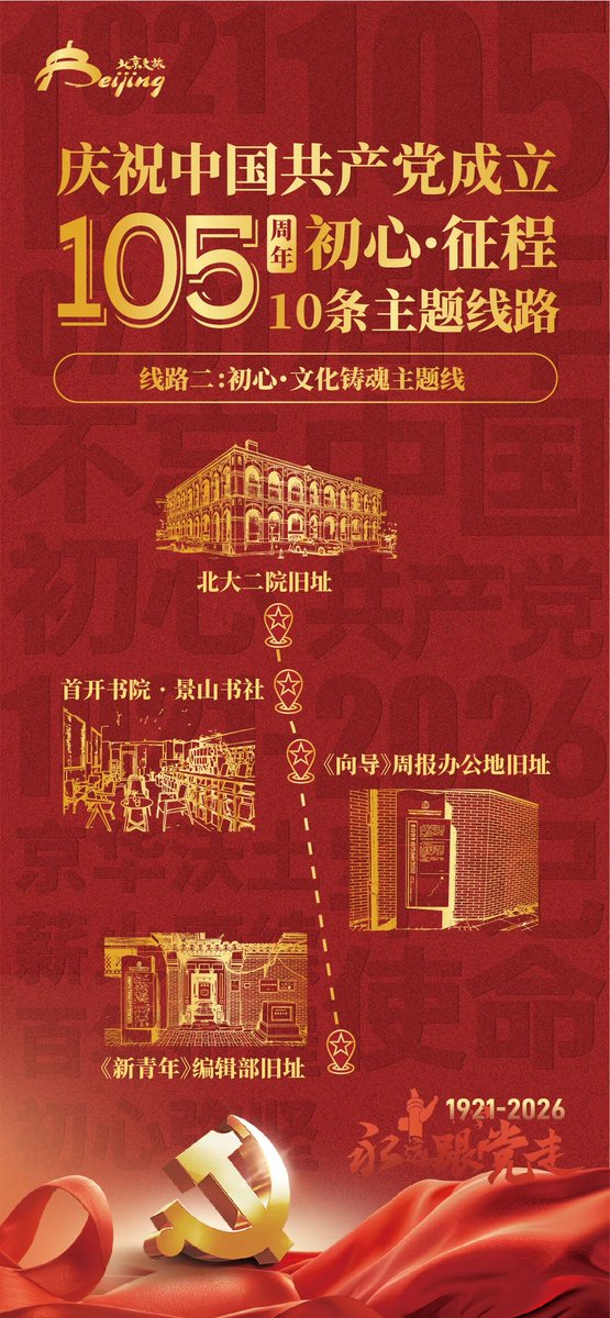 DailyBeijing's tweet photo. 庆祝中国共产党成立105周年,北京推出10条“初心·征程”红色主题旅游线路
One incredible journey through Beijing's revolutionary past! #Beijing launched 10 red tourism routes to mark the 105th anniversary of the founding of the Communist Party of #China. #RedTourism https://t.co/iBx1UJLCqA