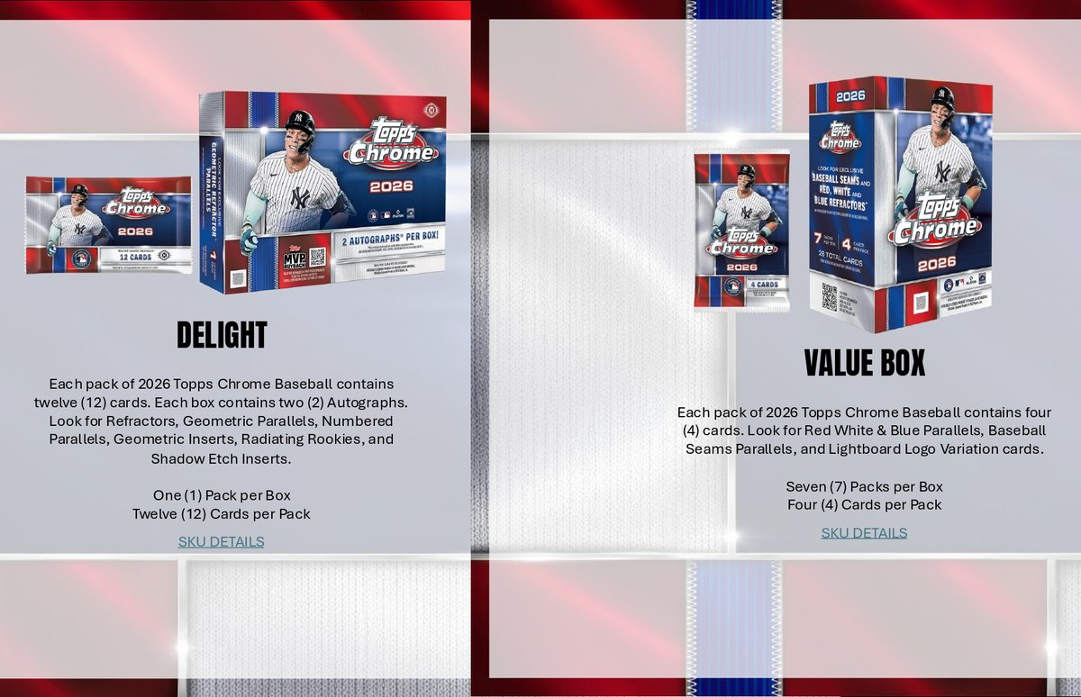 MintHeadquarter's tweet photo. 【製品情報】
2026年7月23日 発売予定
⚾MLB 2026 TOPPS CHROME BASEBALL 

【HOBBY】▶https://t.co/pK2DEI3c0T 
【JUMBO】▶https://t.co/xjefPeYmgc
【BREAKER DELIGHT】▶https://t.co/FBNUnAydHt
【VALUE BOX】▶https://t.co/NBKAr0IMkW

トップス社から「クローム」MLB公式ベースボールカードが登場！

トップス社の代表ブランドが今年も発売！

MLBのトップスターやルーキー、往年のレジェンドが豪華なクローム加工のカードで収録！

#トレカ発売情報