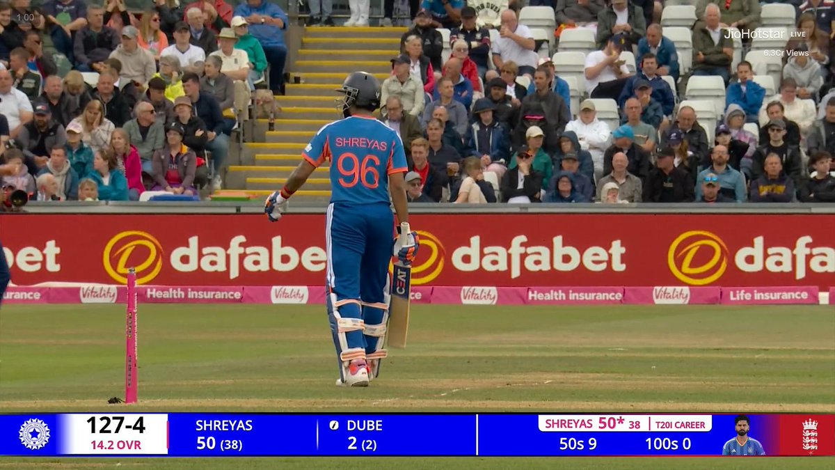 Chasemaster91's tweet photo. If Virat Kohli or Gill or any other batter would have played this kind of slow knock, then everyone would have be like strike rate is low, this and that. 

Since it's shreyas Iyer PR is be like he is back, great knock kind of words are coming.
#INDvsENG #ENGvIND https://t.co/wutrnZ5SXu