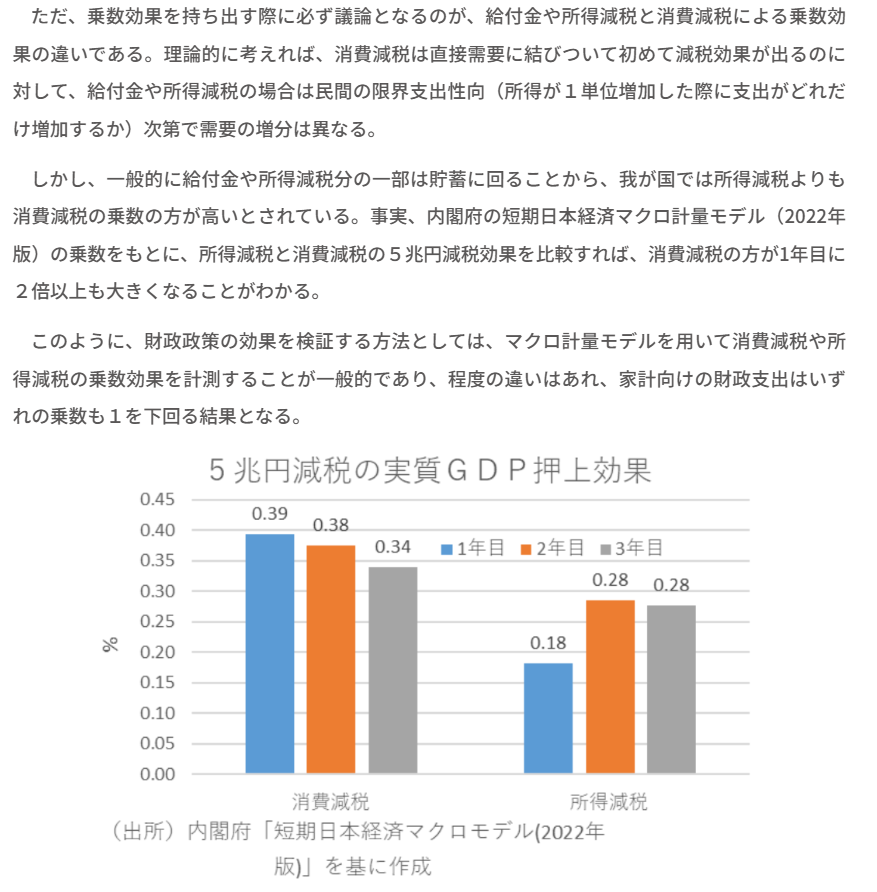 田中秀臣 tweet media