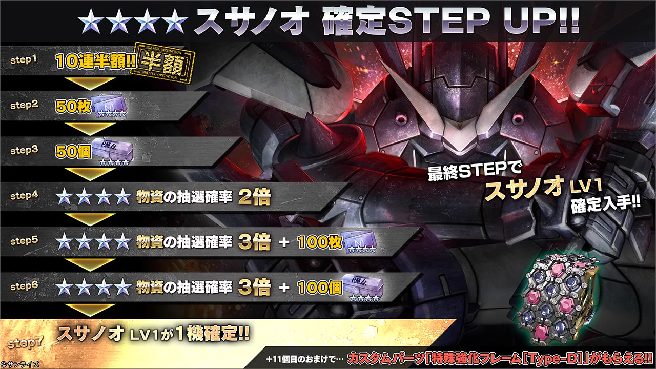 Steam版 バトオペ2【公式】 on X: 