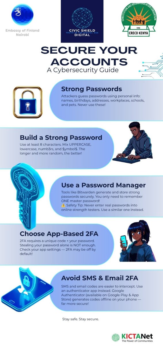 CivicShield_D's tweet photo. Most cyberattacks don't begin with sophisticated hacking,they begin with weak passwords.
✔ Use long, unique passwords
✔ Store them in a password manager
✔ Enable app-based 2-Factor Authentication (2FA)
❌ Avoid using birthdays, names, or common words.#DigitalSafety https://t.co/inJDeJ9AVT